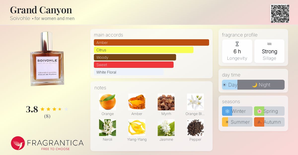 Fragrantica image 4