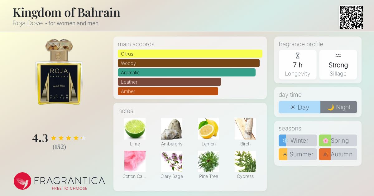 Fragrantica image 4