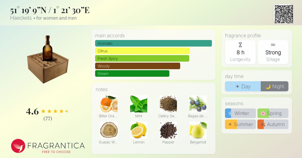 Fragrantica image 4