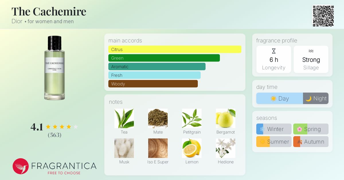 Christian Dior Thé Cachemire 40ml Christian Dior Thé Cachemire Eau De Parfum 40 ml Maison