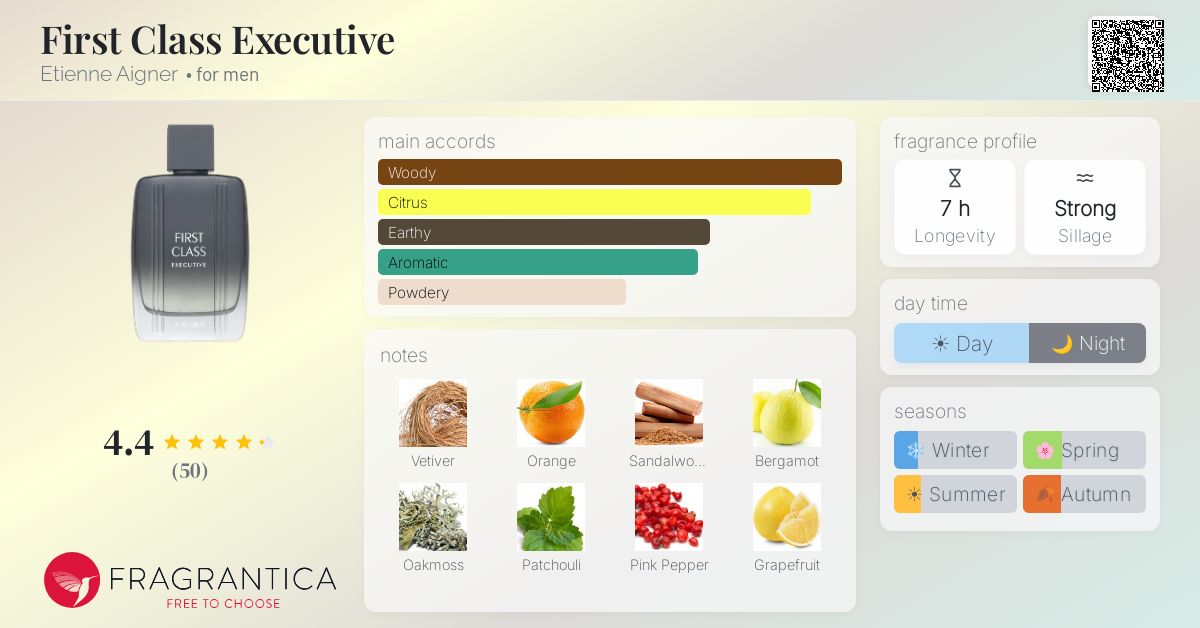 Fragrantica image 4