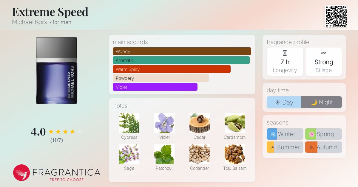 Fragrantica image 4