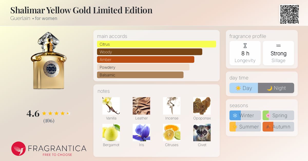 ゲラン Shalimar イエロー ゴールド 限定版 Shalimar Yellow Gold Limited Edition Guerlain perfume - a