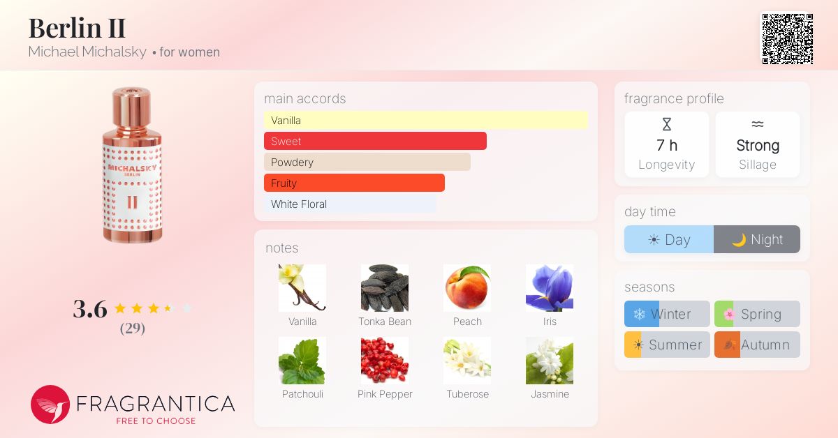 Fragrantica image 4