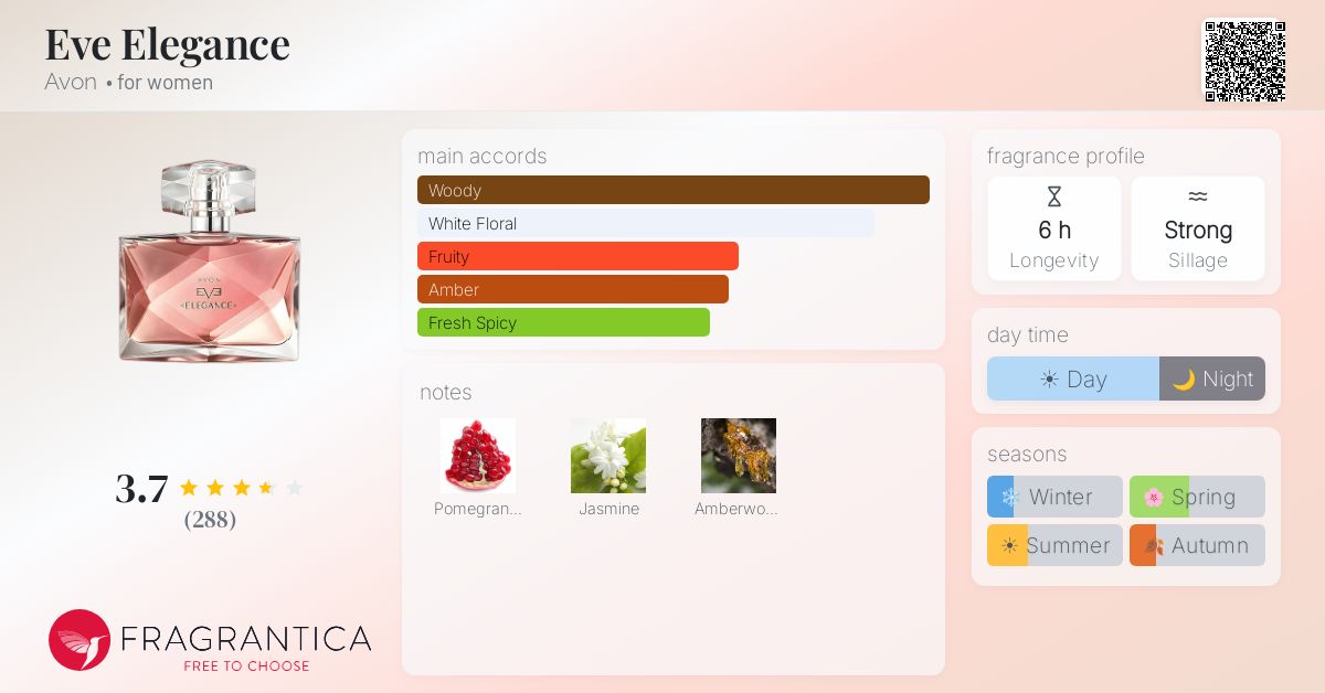 Fragrantica image 4