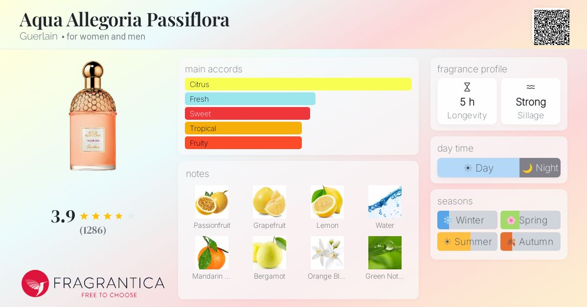 Fragrantica image 4