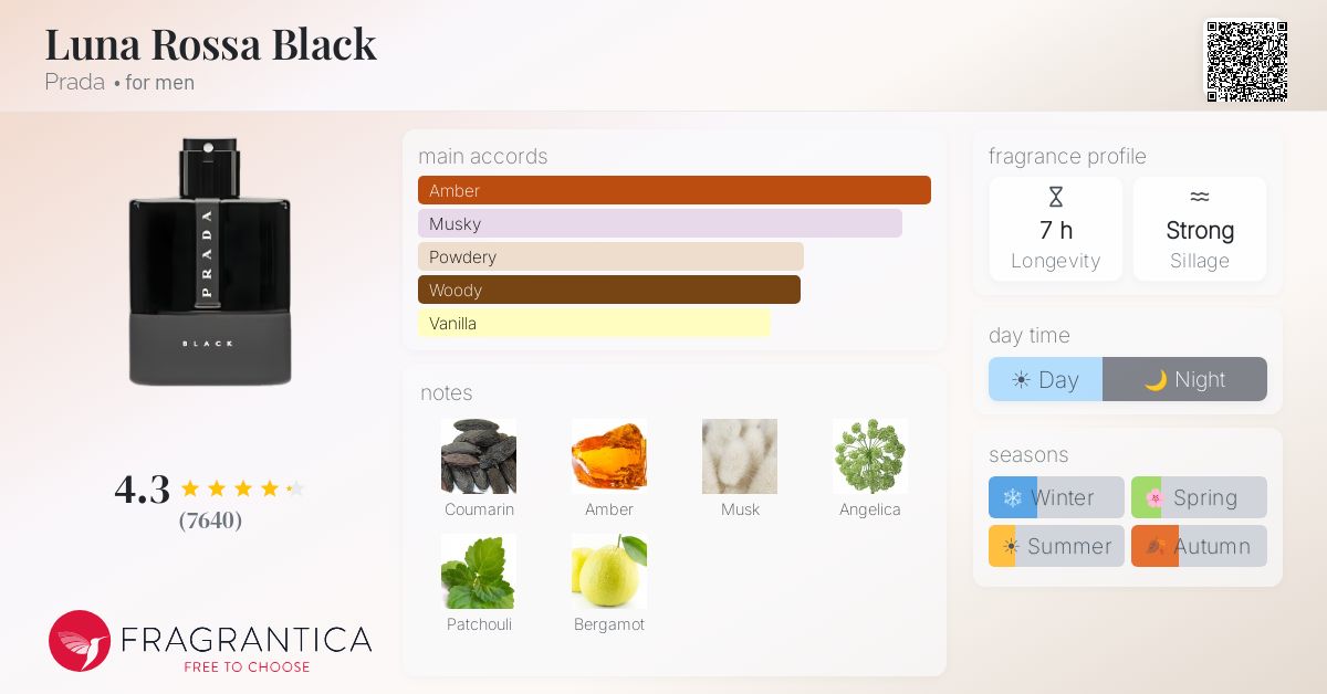 Fragrantica image 4
