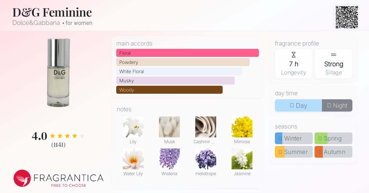 D&G Feminine Dolce&Gabbana perfume - a