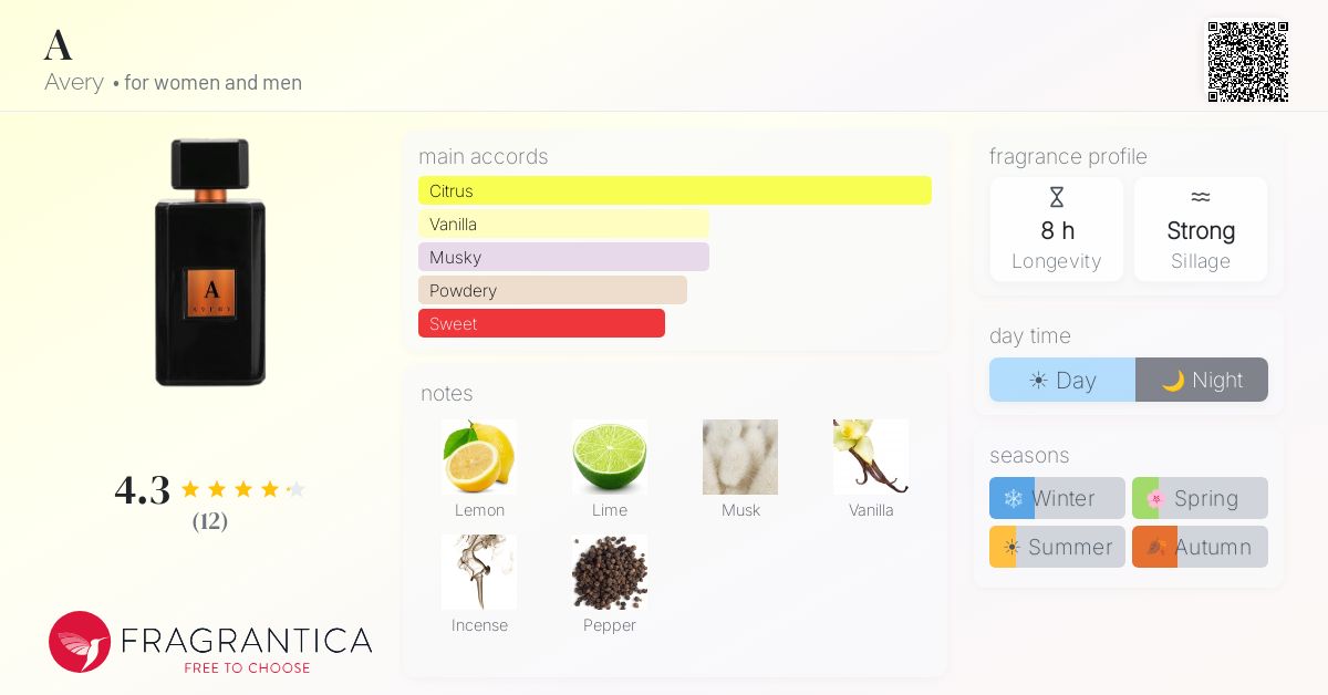 Fragrantica image 4