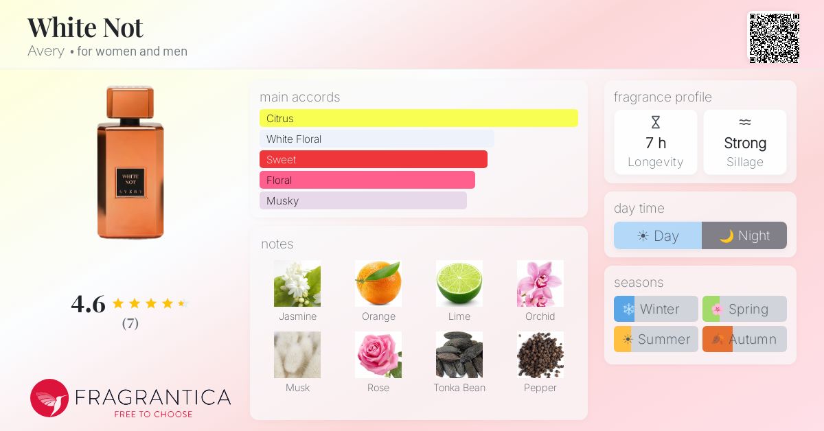 Fragrantica image 4
