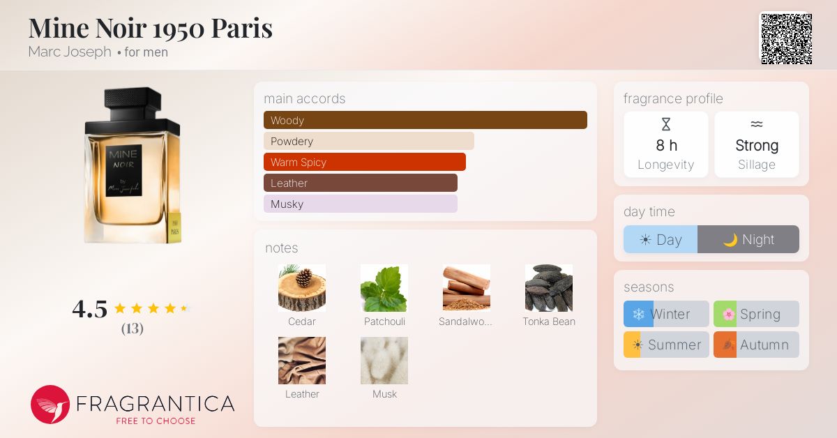 Fragrantica image 4