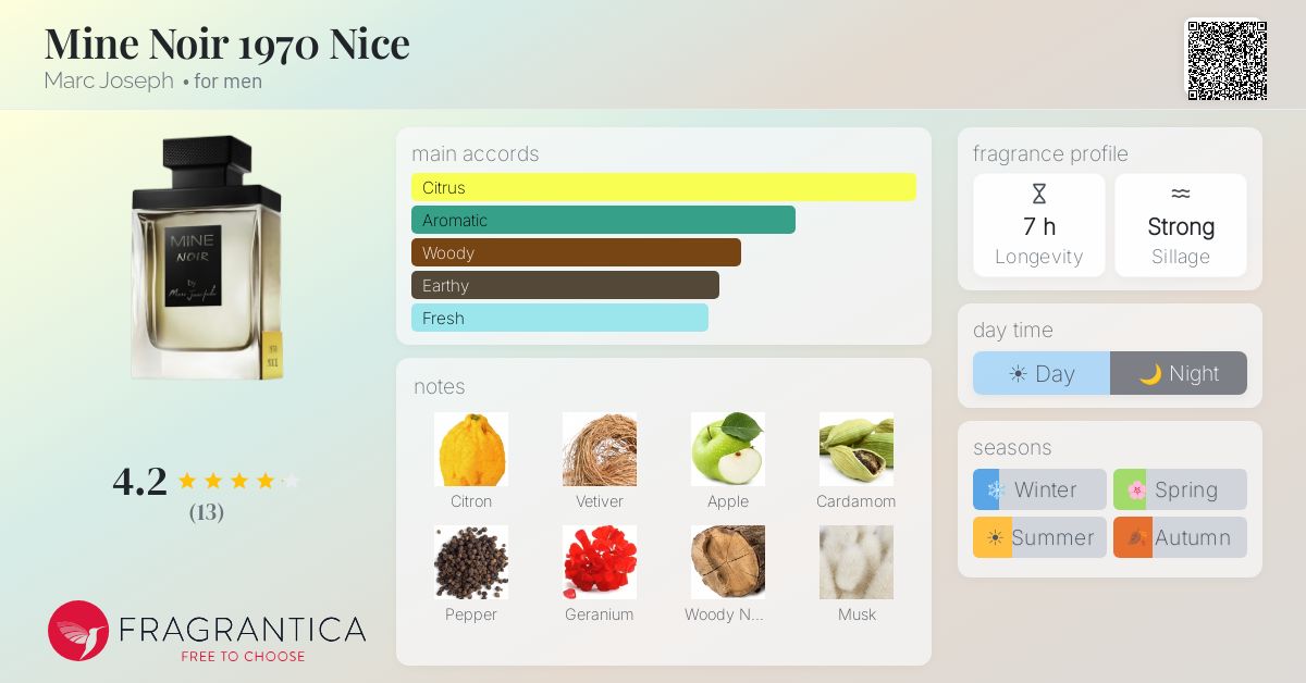 Fragrantica image 4