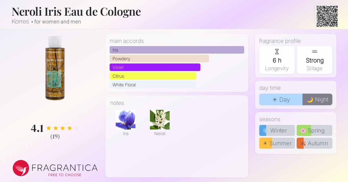 Fragrantica image 4
