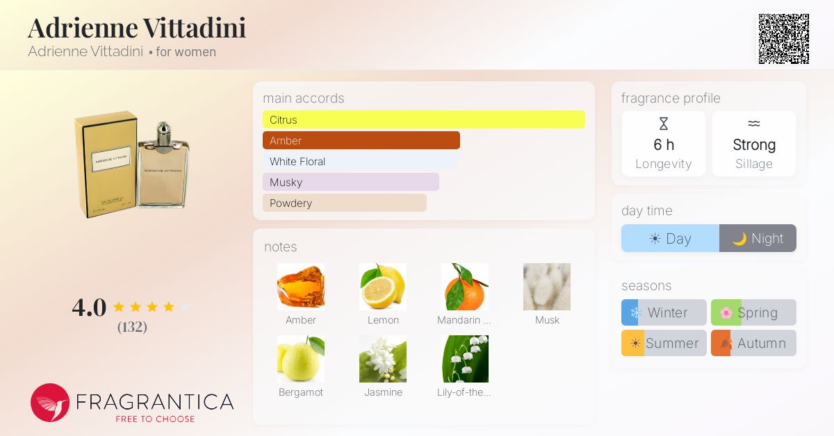 Fragrantica image 4