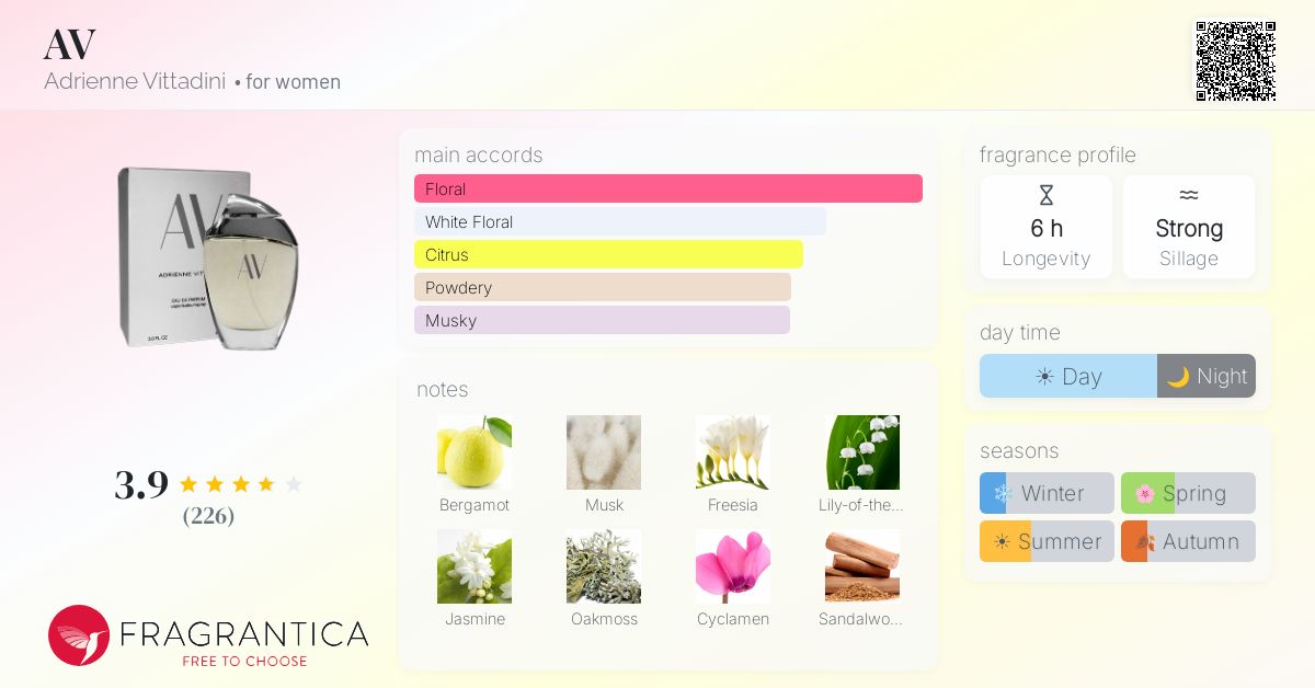 Fragrantica image 4