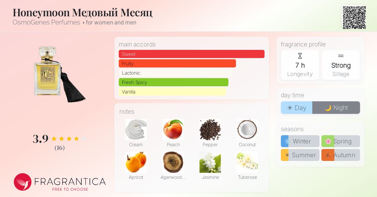 Fragrantica image 4
