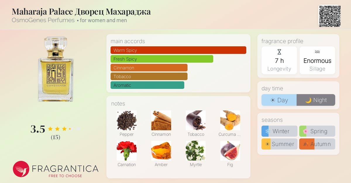 Fragrantica image 4