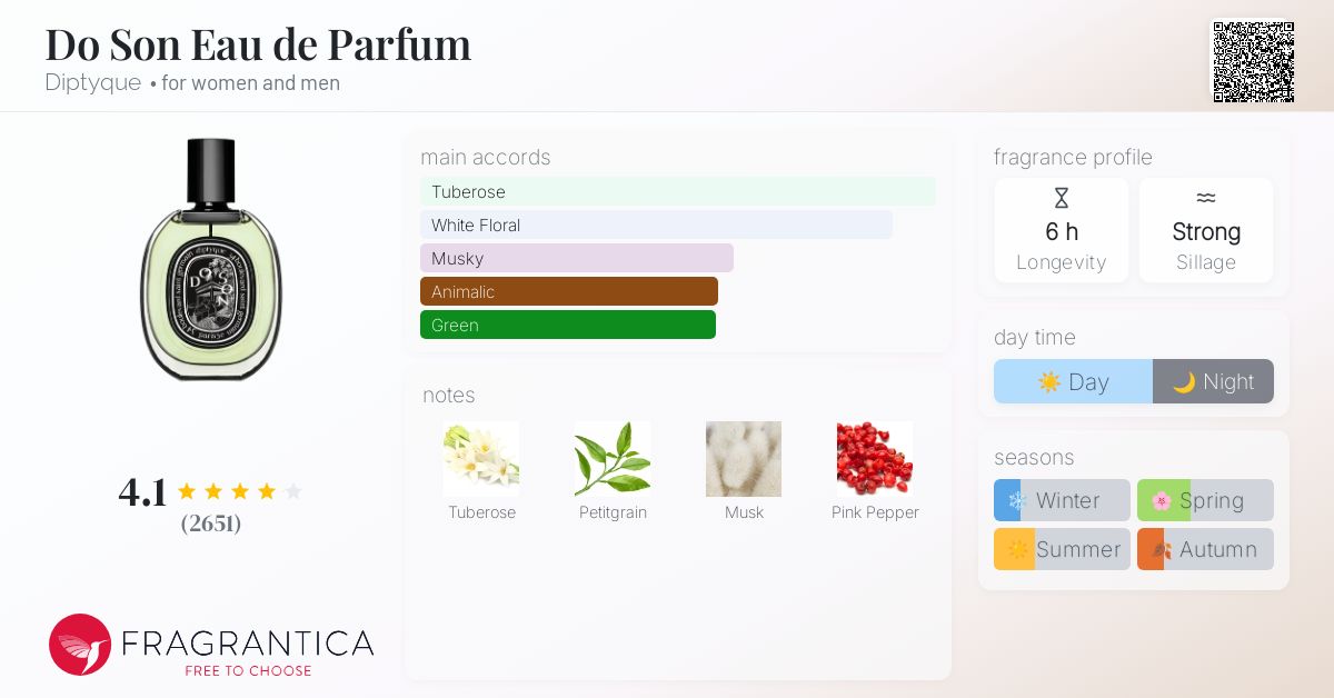 Do Son Eau de Parfum Diptyque perfume a fragrance for women and