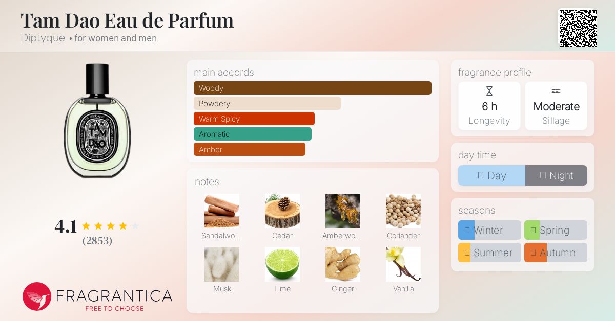 専用出品 新品 OMRON スマートセンサ ZX-LDA11-N 【6ヶ月保証】 その他