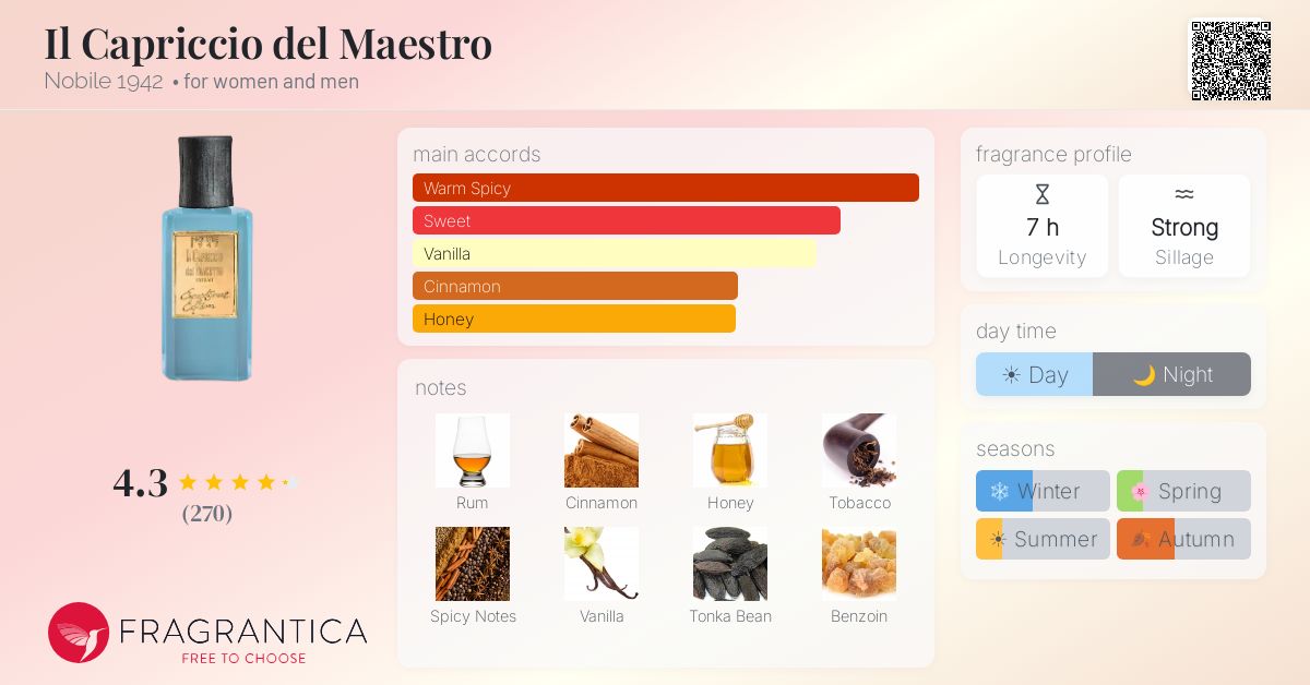 Fragrantica image 4