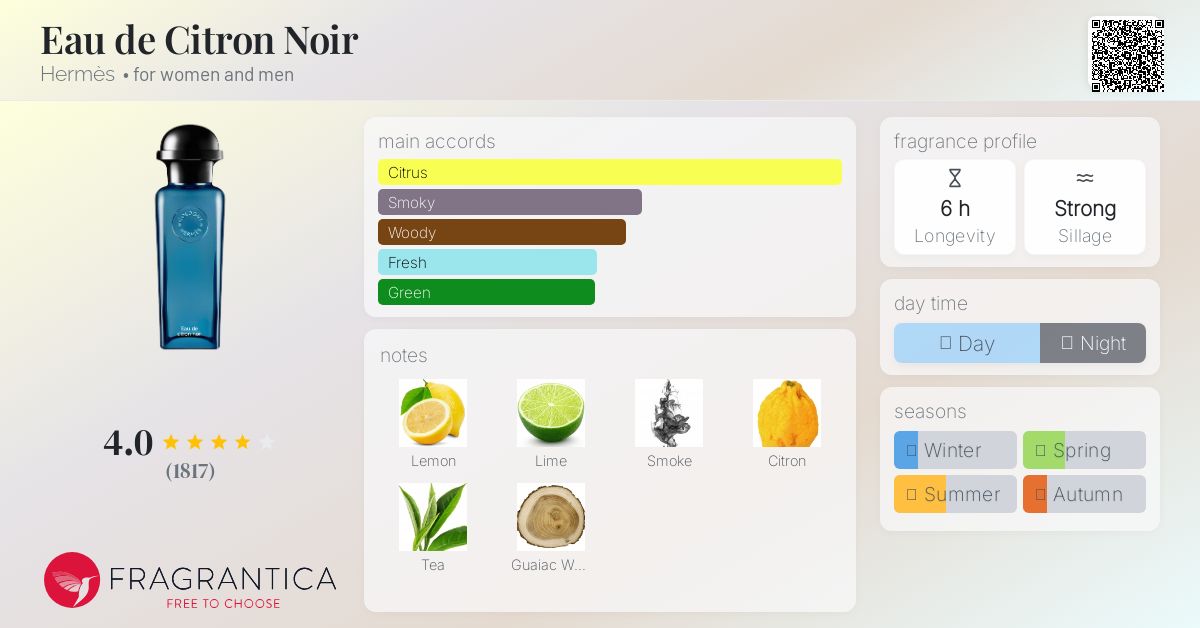 Eau de Citron Noir Hermès perfume - a fragrance for women