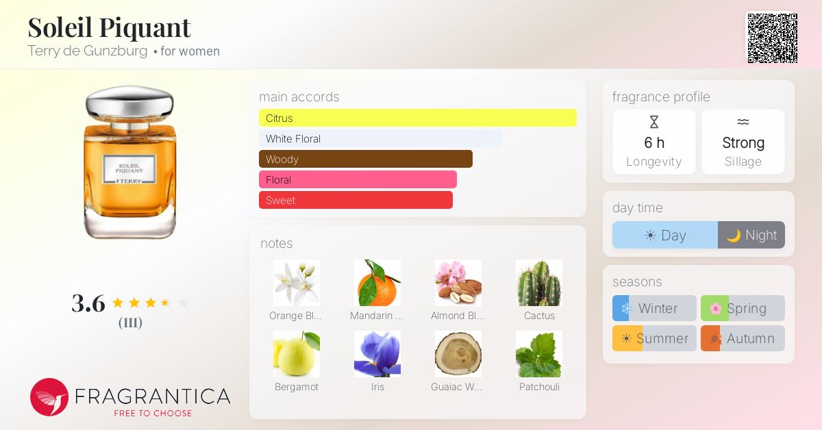 Fragrantica image 4