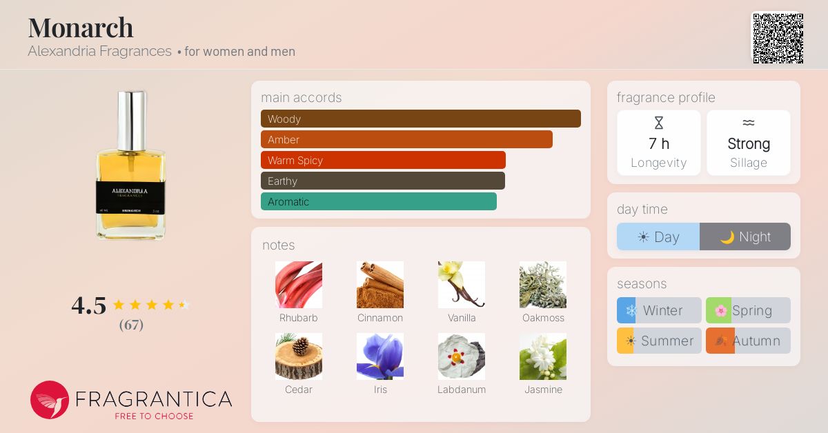 Fragrantica image 4