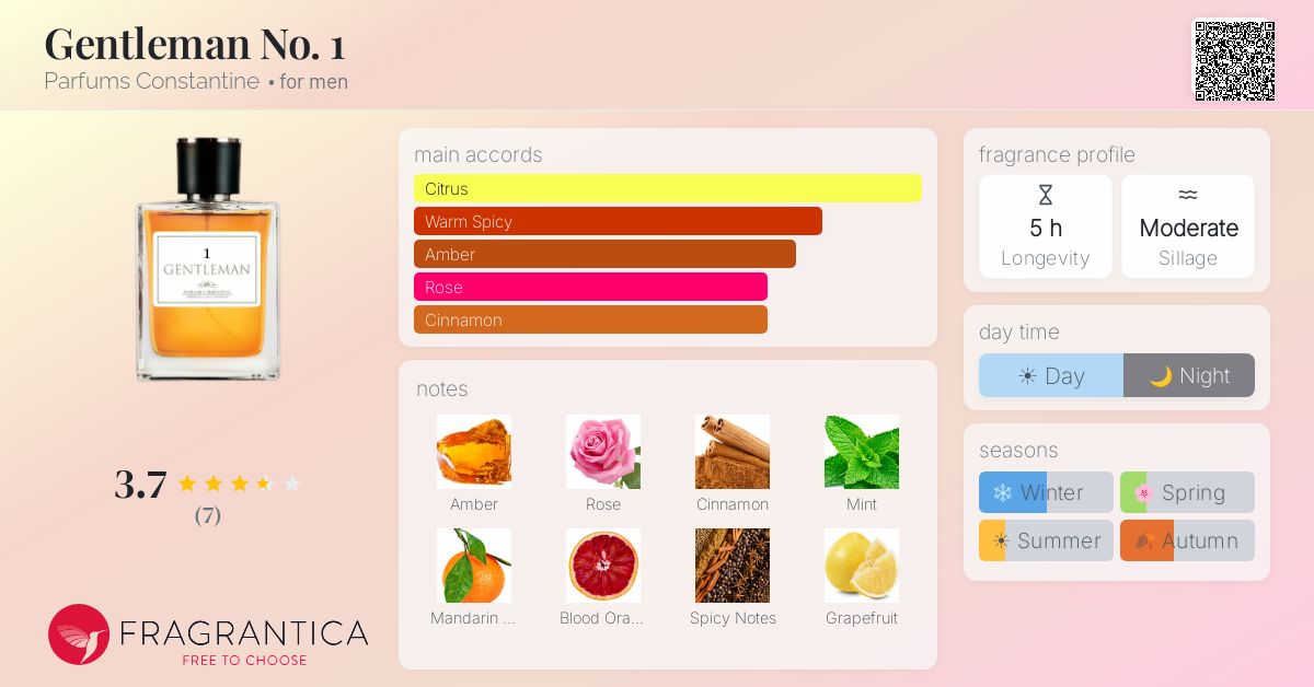 Fragrantica image 4