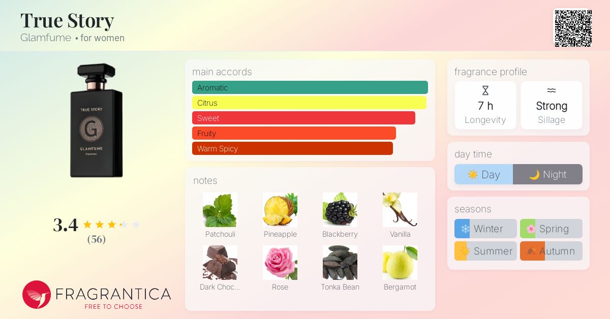 Scents Glamfume True Story Eau De Parfum Herren True Story