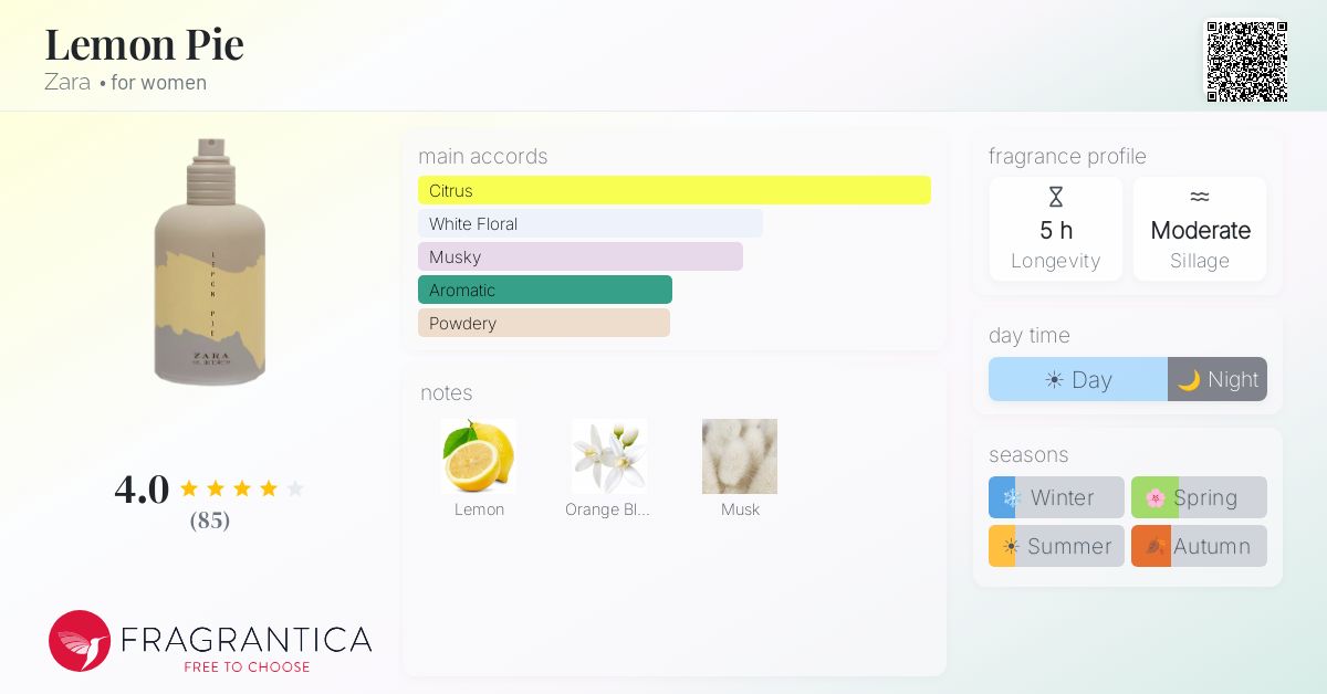 Fragrantica image 4