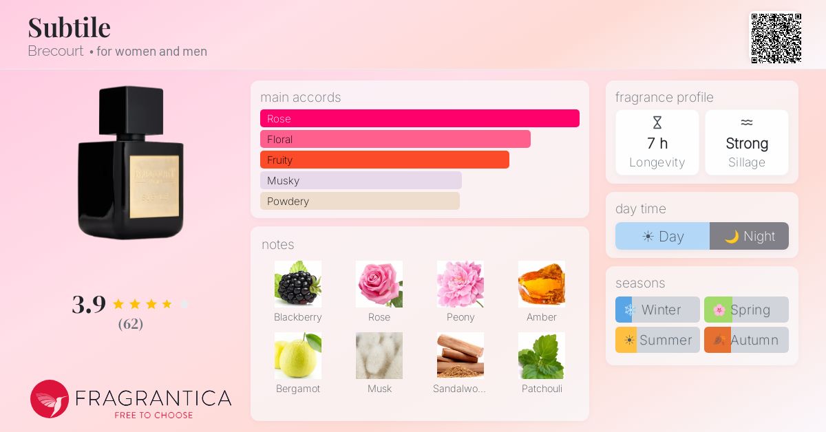 Fragrantica image 4
