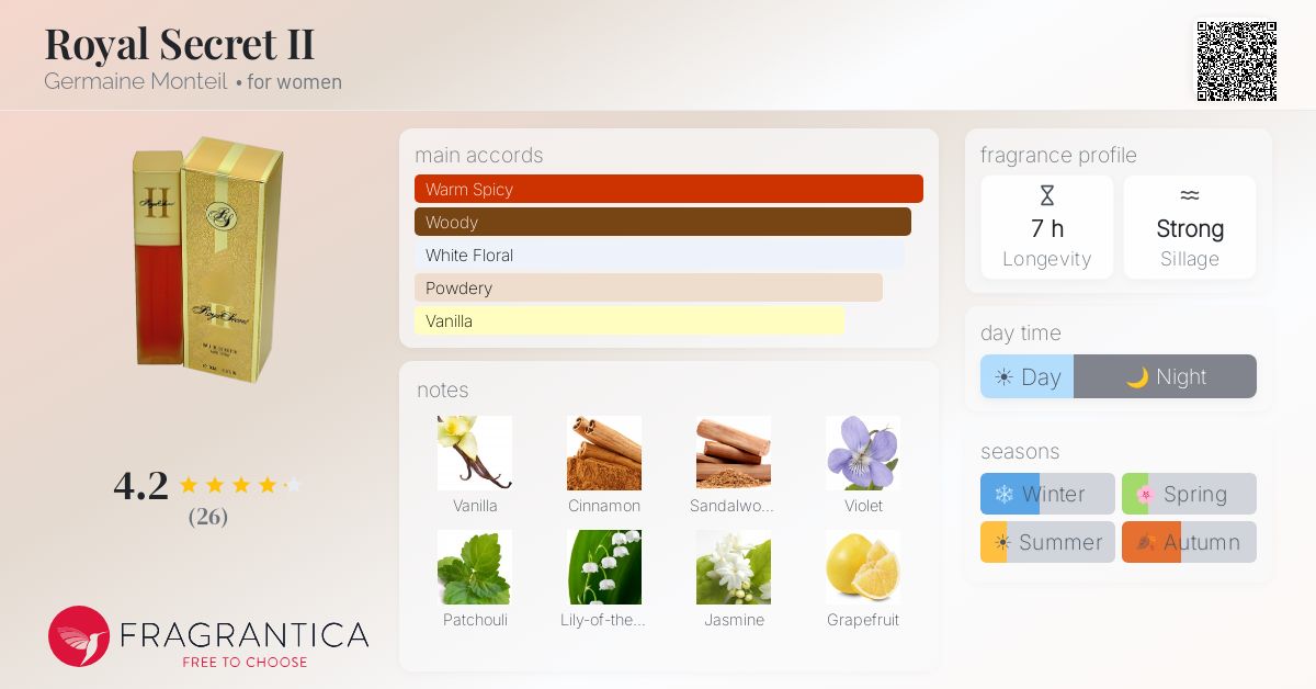 Fragrantica image 4