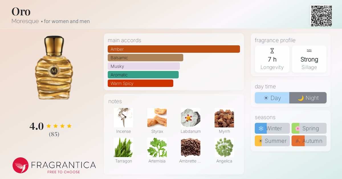 Fragrantica image 4
