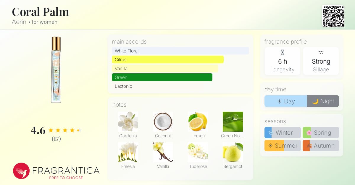 Fragrantica image 4