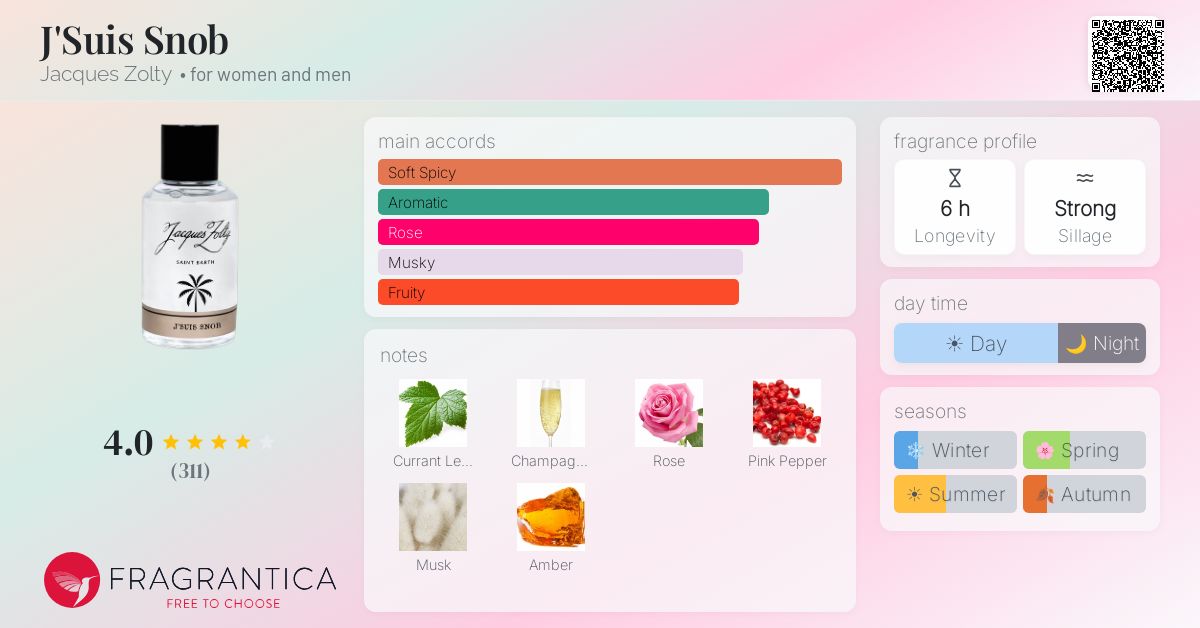 Fragrantica image 4