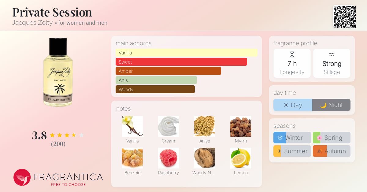 Fragrantica image 4