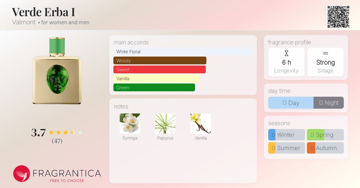 Verde Erba I Valmont perfume - a fragrance for women and men 2018