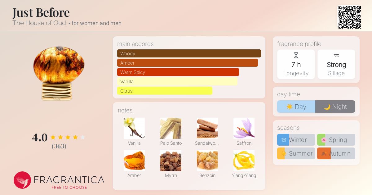 Just Before The House of Oud perfume a fragrance for women and