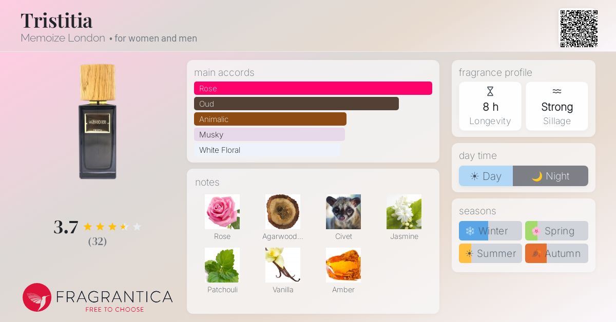 Fragrantica image 4