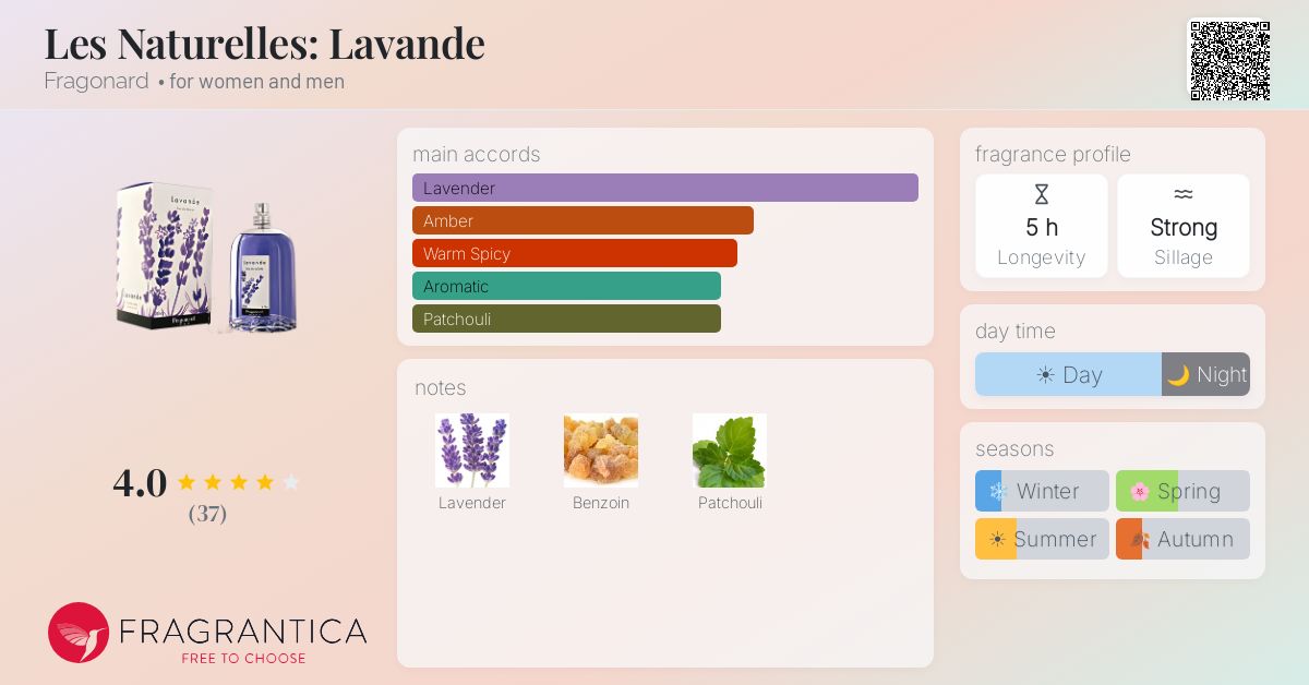 Fragrantica image 4