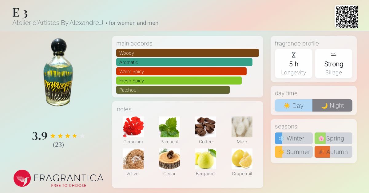 E 3 Atelier d'Artistes By Alexandre.J perfume - a