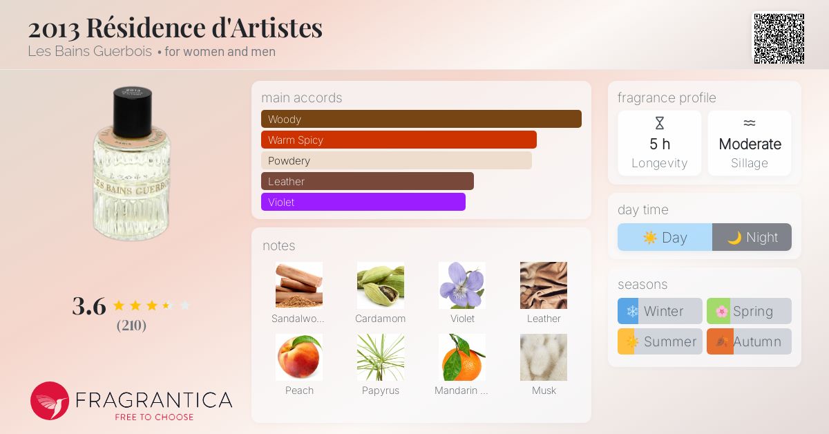 2013 Résidence d'Artistes Les Bains Guerbois