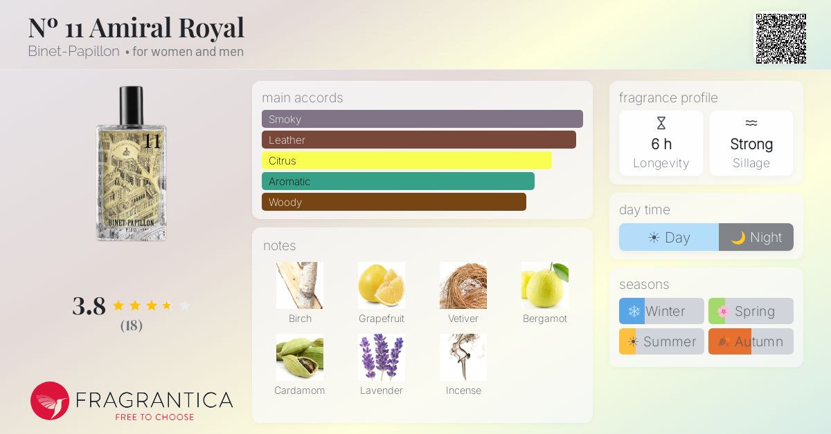 Fragrantica image 4