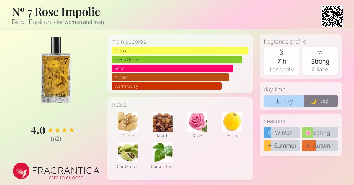 Fragrantica image 4