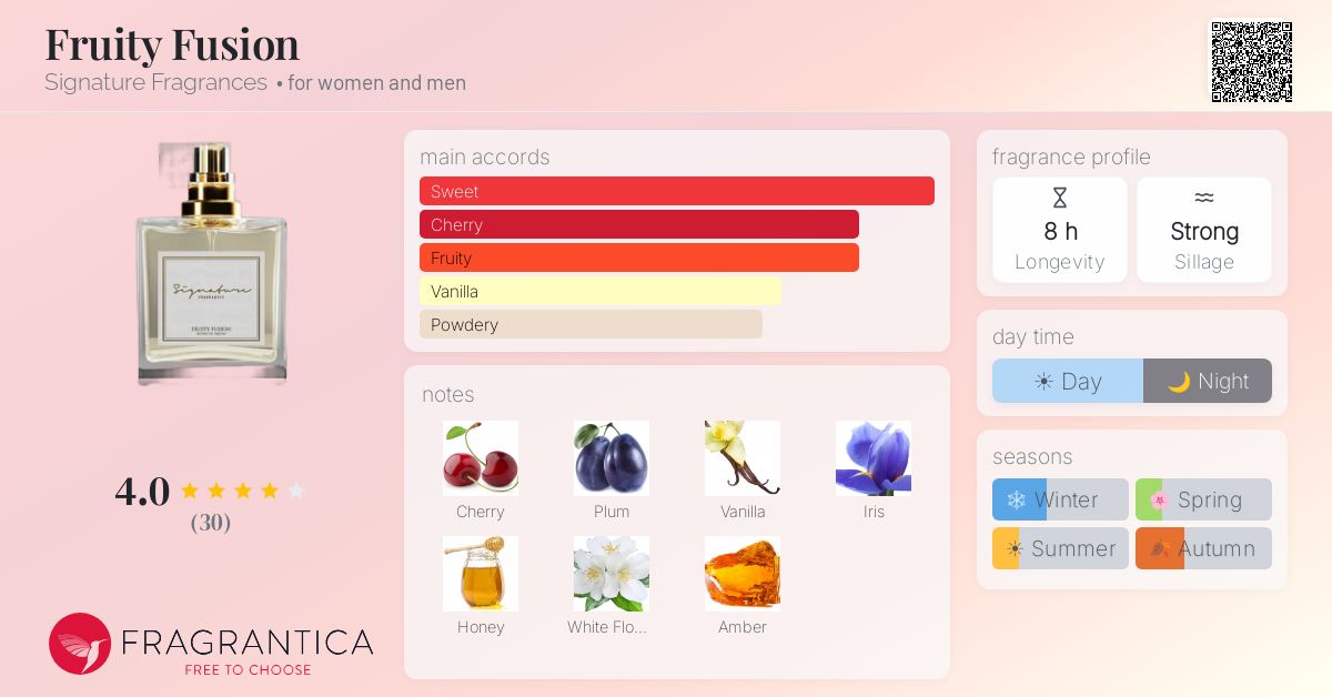 Fragrantica image 4