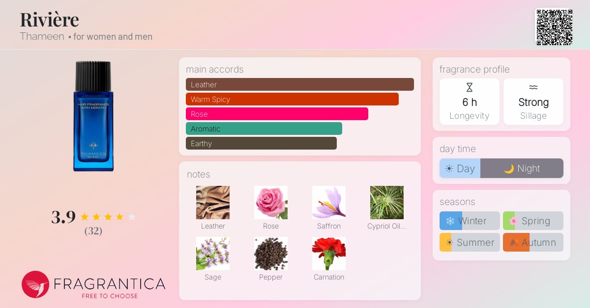 Fragrantica image 4