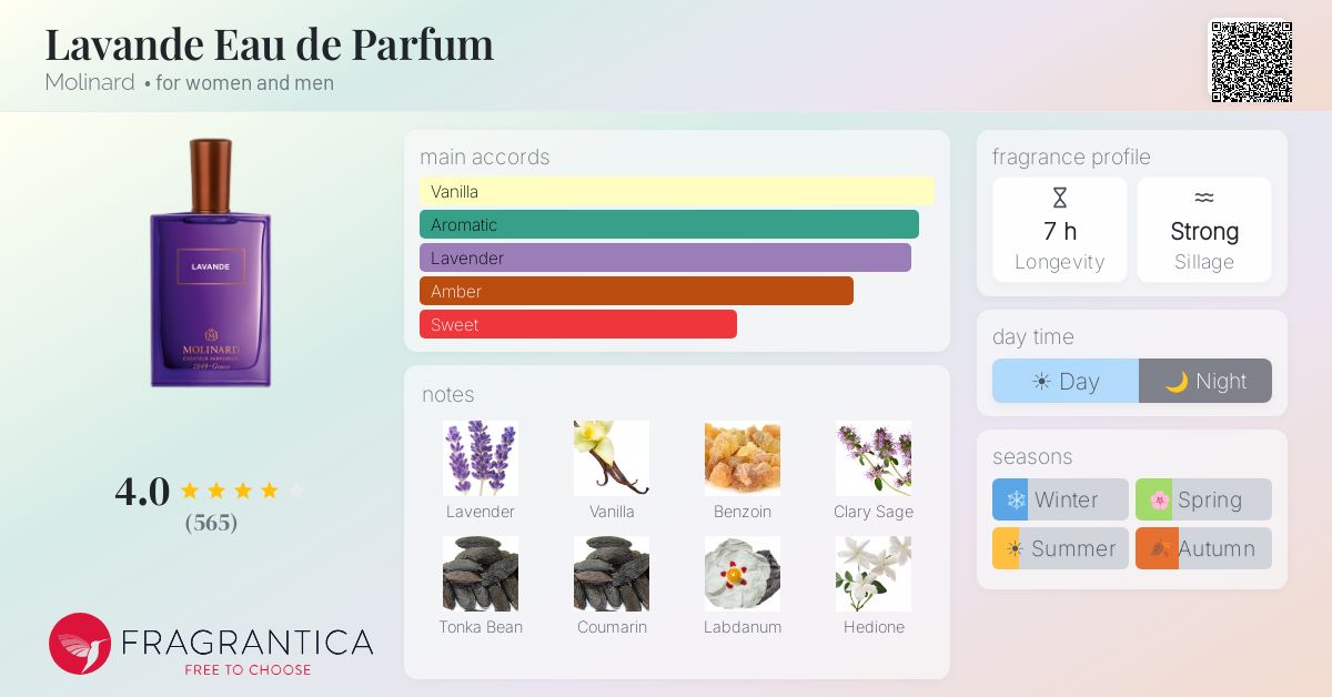 Fragrantica image 4