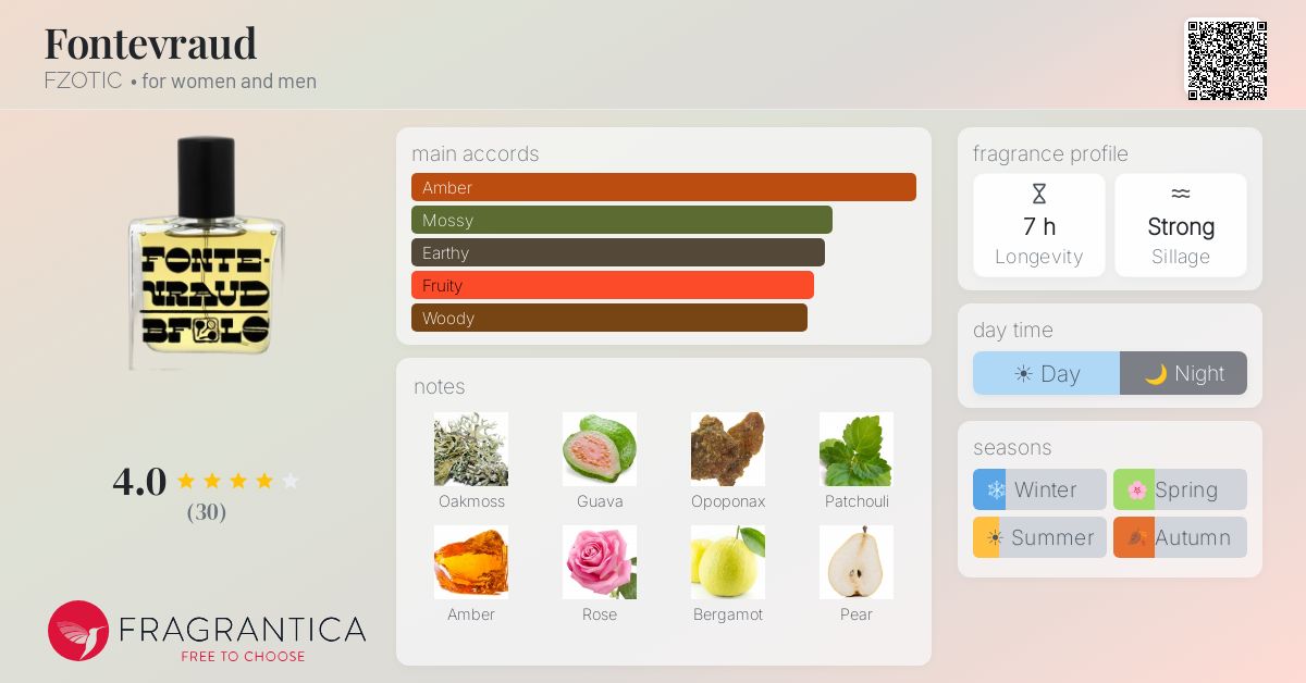 Fragrantica image 4
