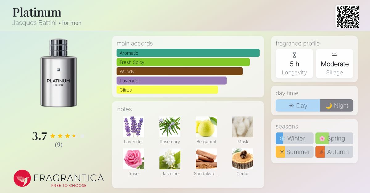 Fragrantica image 4