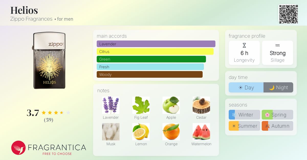 Fragrantica image 4